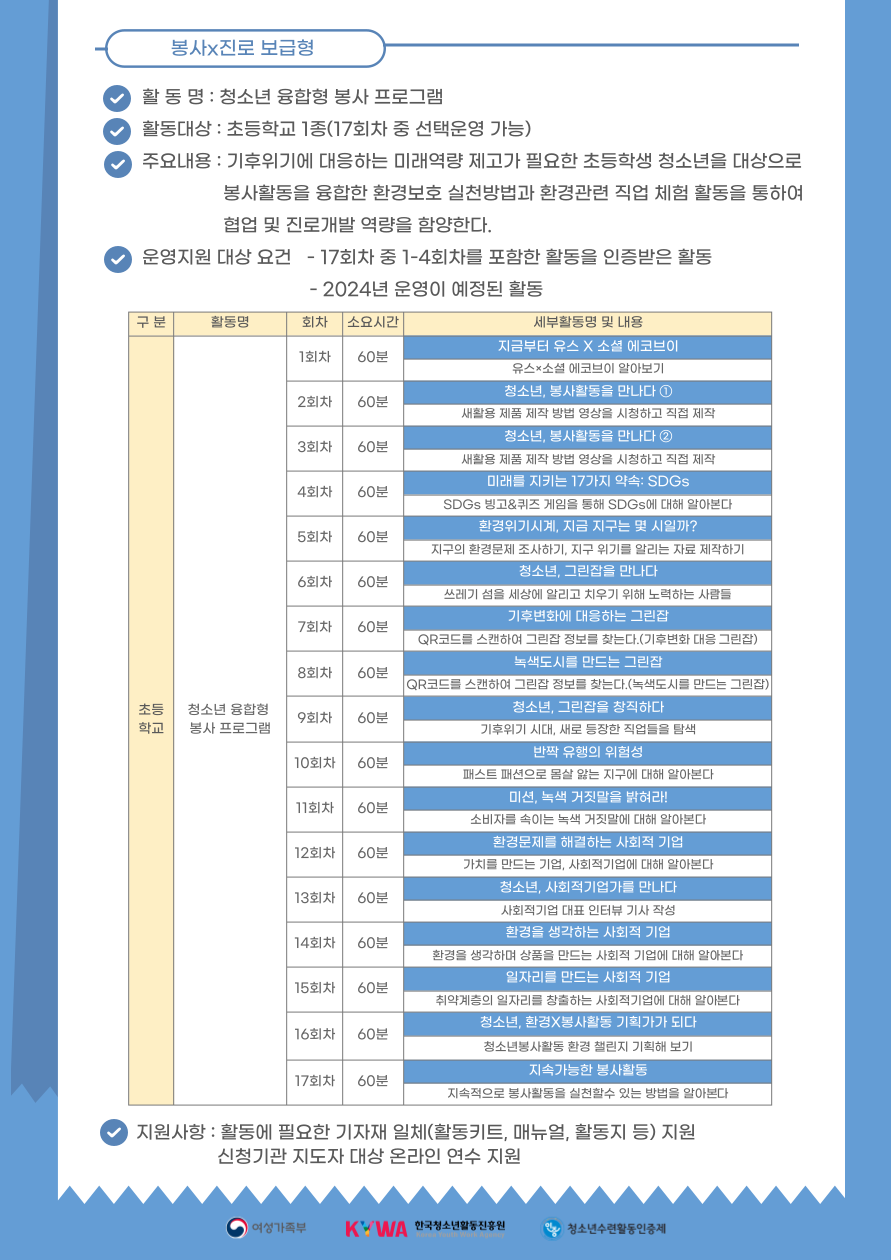 이미지2_보금형 프로그램 인증신청 및 운영지원 안내입니다. 아래 내용을 참고해주시기 바랍니다.